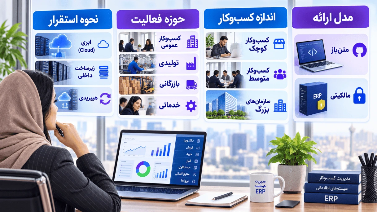 انواع سیستم‌های ERP بر اساس نحوه استقرار، حوزه فعالیت، اندازه کسب‌وکار و مدل ارائه