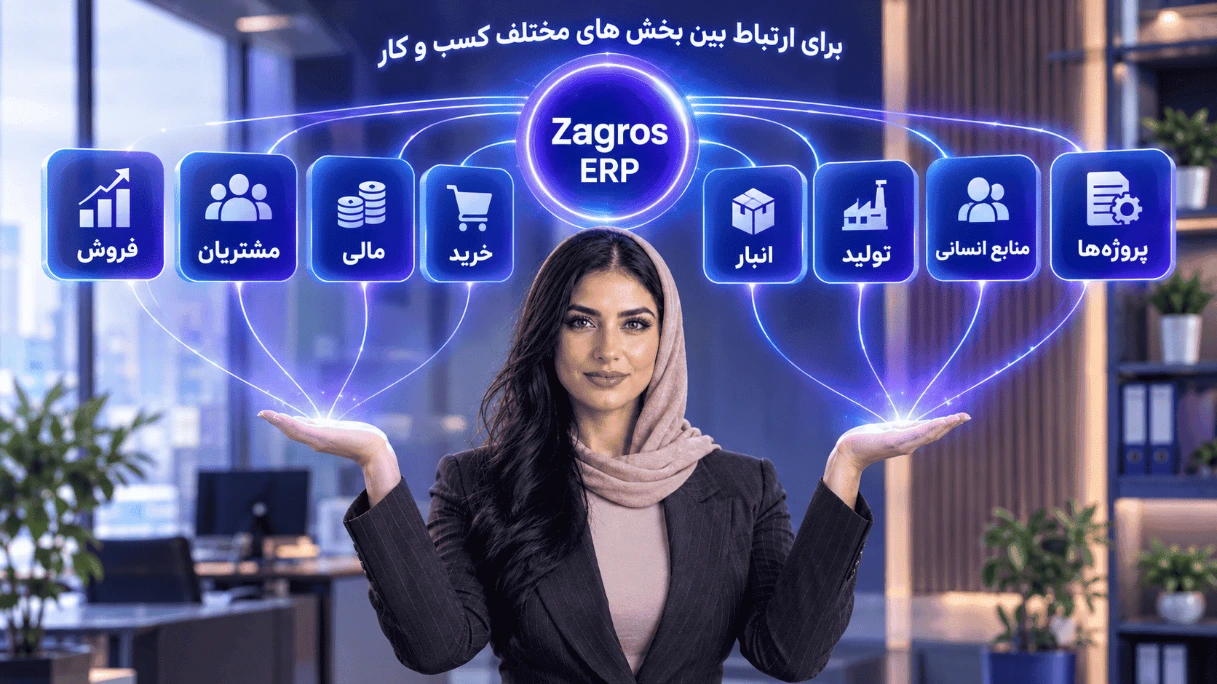 Zagros ERP برای مدیریت یکپارچه فرآیندهای کسب‌وکار ایرانی