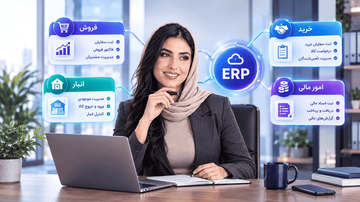 ERP برای شرکت‌های کوچک و متوسط و یکپارچگی اطلاعات