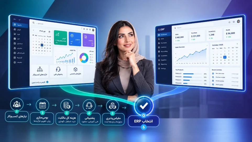 مقایسه ERP ایرانی و خارجی برای انتخاب سیستم مناسب کسب‌وکار