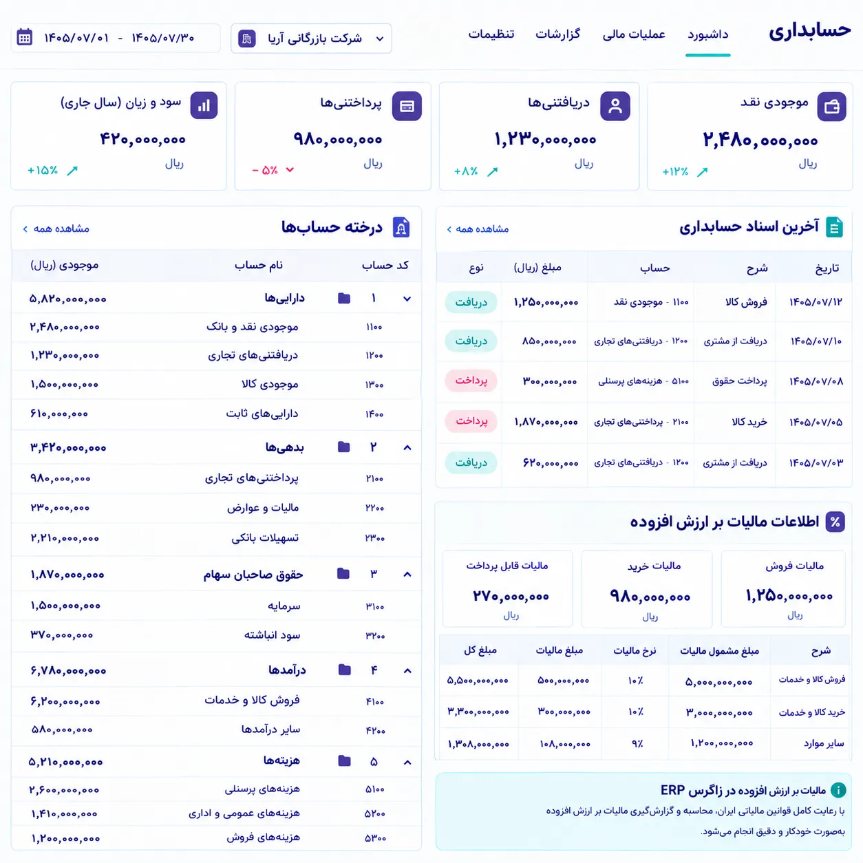 رابط حسابداری بومی‌سازی‌شده ایران برای Odoo 19 Enterprise